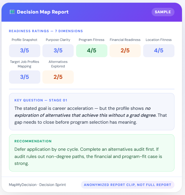 MapMyDecision logo